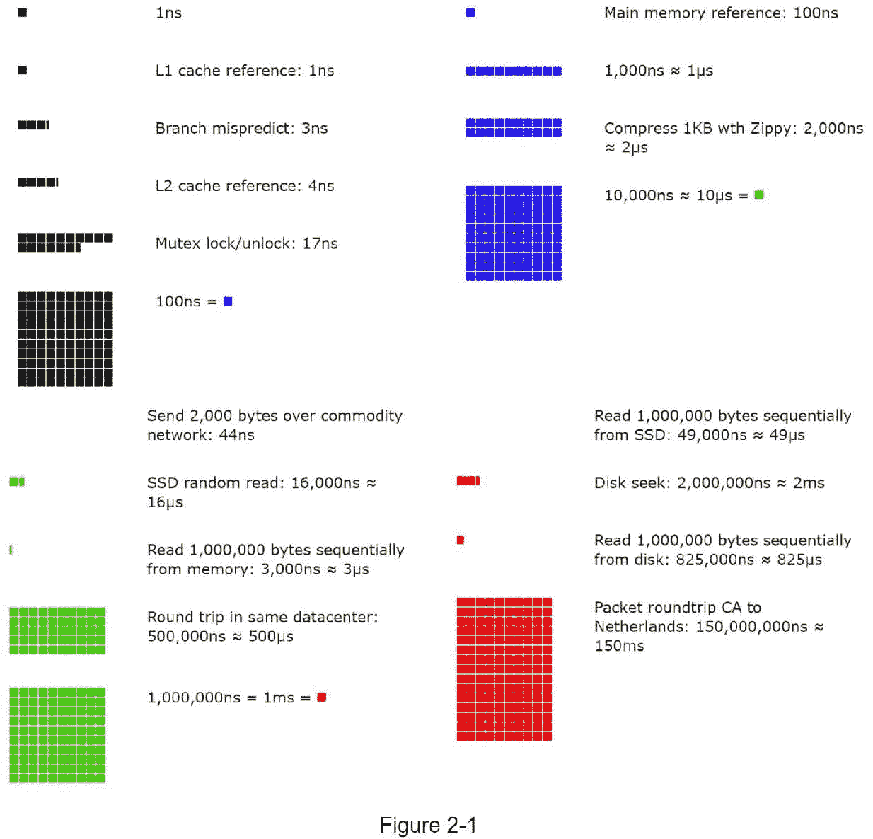 A screenshot of a cell phone  Description automatically generated