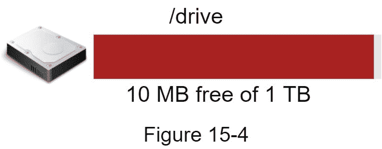 A picture containing table  Description automatically generated