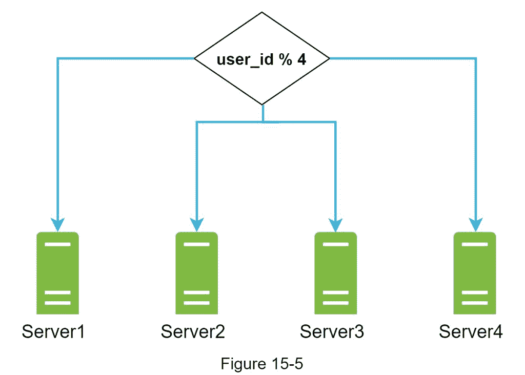 A screenshot of a cell phone  Description automatically generated