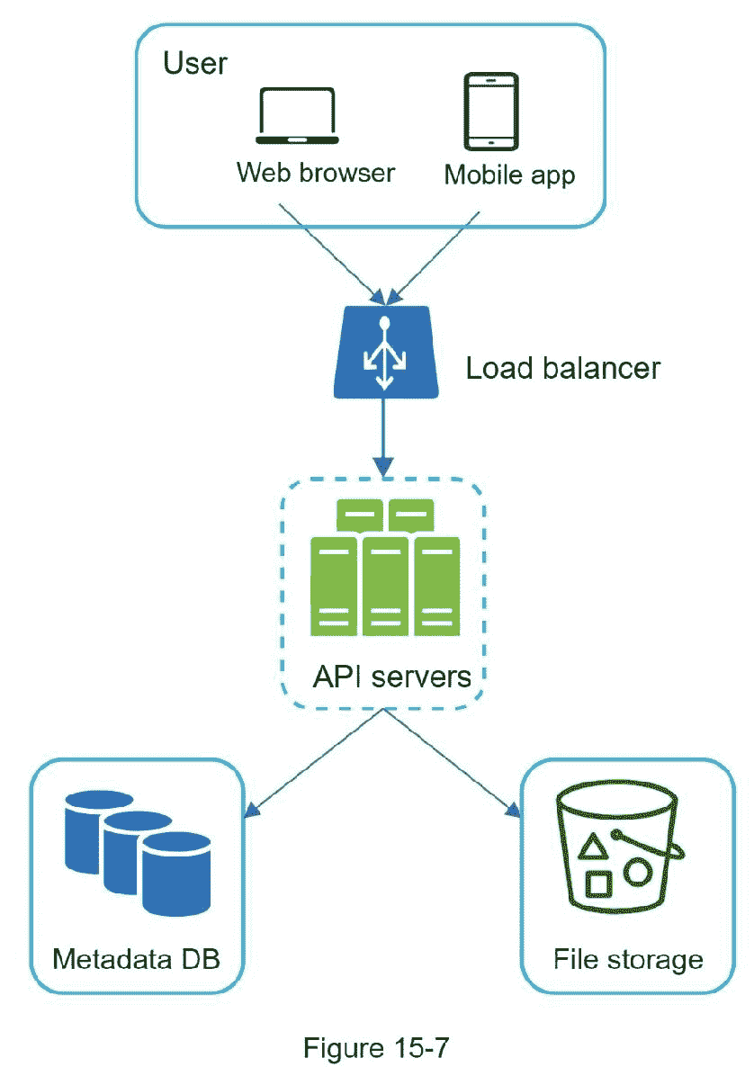 A close up of a map  Description automatically generated