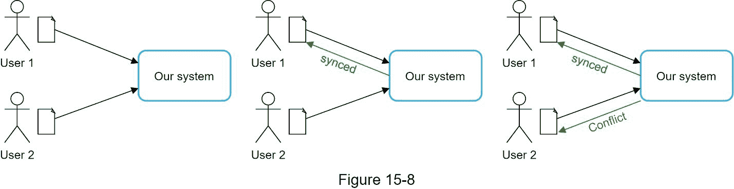 A picture containing clock  Description automatically generated