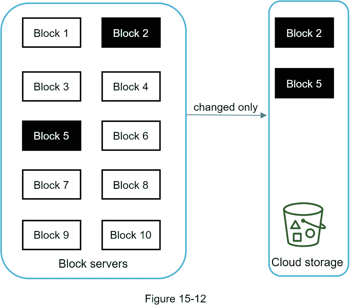 A screenshot of a cell phone  Description automatically generated