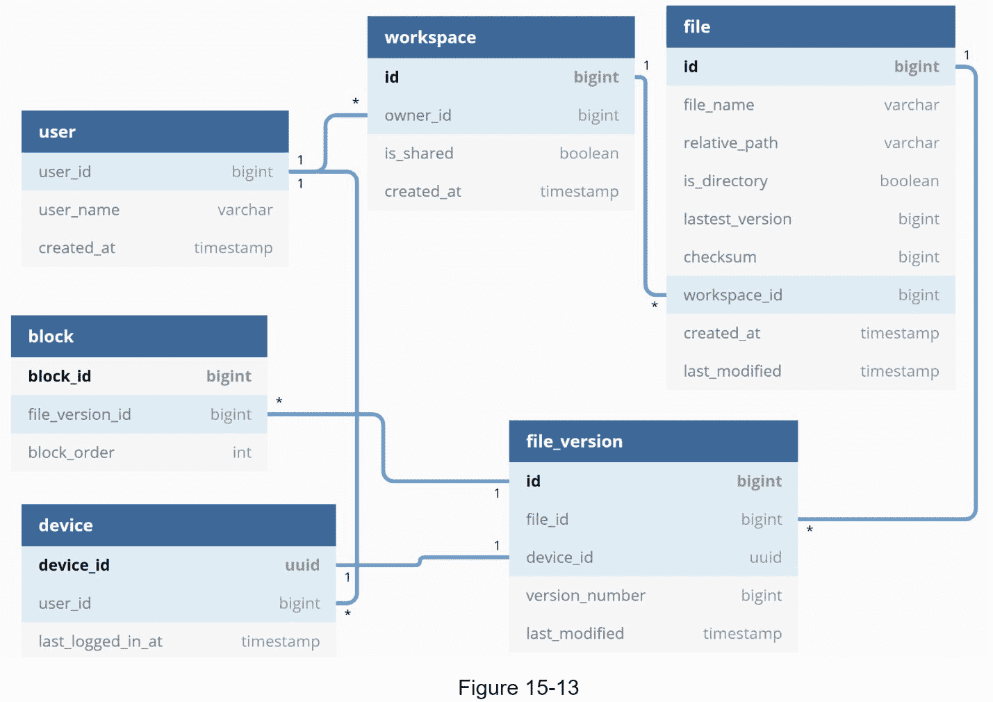 A screenshot of a social media post  Description automatically generated