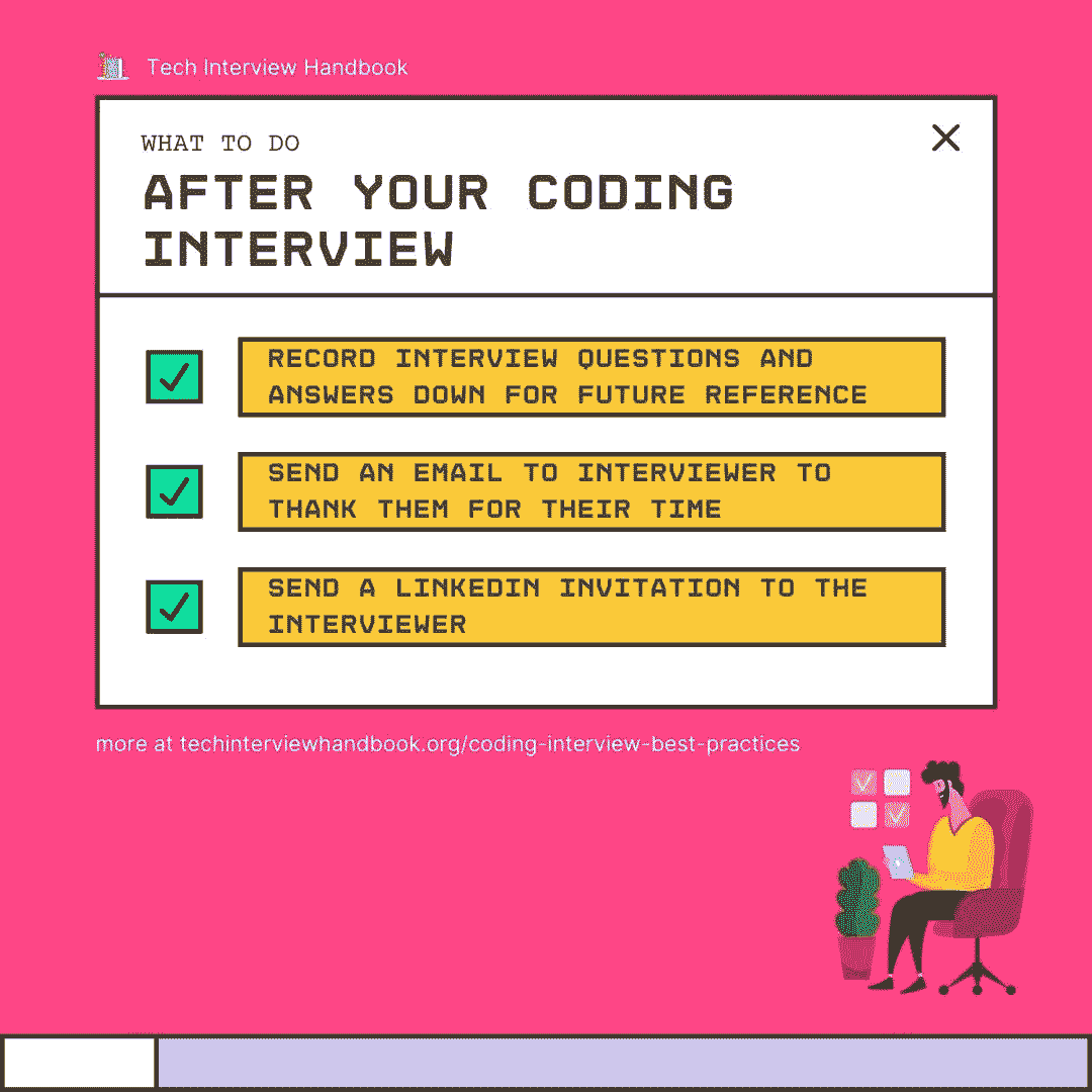Summary of what to do after a coding interview